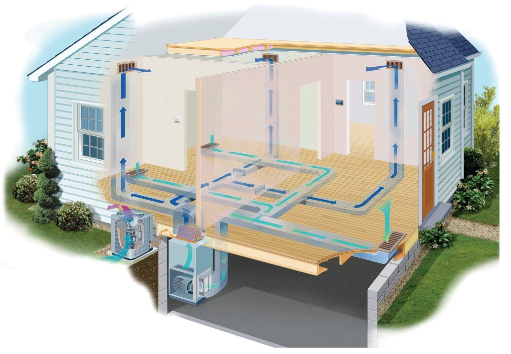 Central HVAC System – Efficient Heating & Cooling for Your Home. Illustration of a central HVAC system showing ductwork and airflow distribution in a residential home. Modern ducted HVAC system providing optimal heating and cooling.